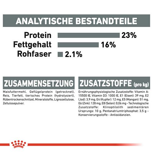 Royal Canin DENTAL CARE MINI Trockenfutter für kleine Hunde mit empfindlichen Zähnen