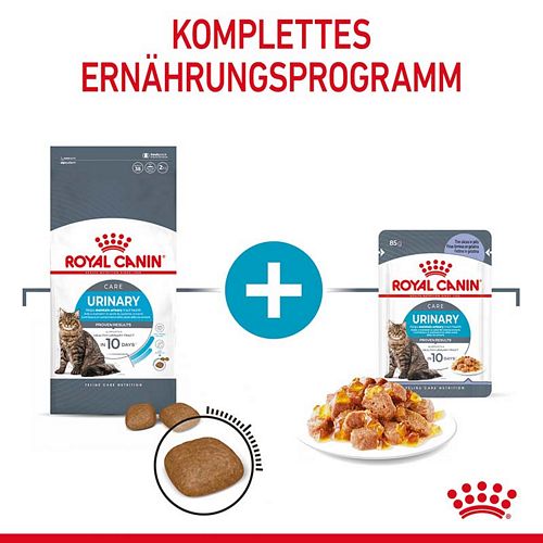 Royal Canin Urinary Care Jelly