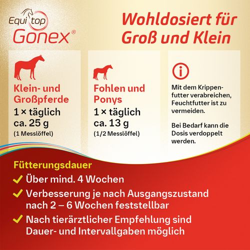 Equitop Gonex Perlgranulat von Boehringer Ingelheim 750g