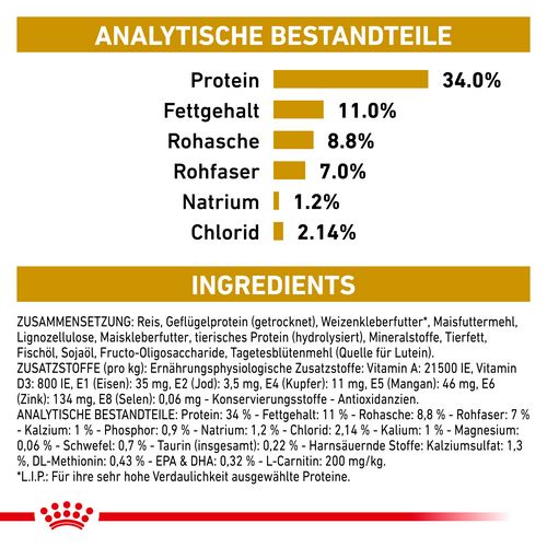 Royal Canin Veterinary URINARY S/O MODERATE CALORIE Trockenfutter für Katzen 1,5 kg