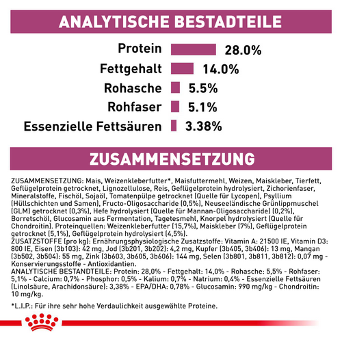 Royal Canin Veterinary EARLY RENAL Trockenfutter für Katzen 1,5 kg