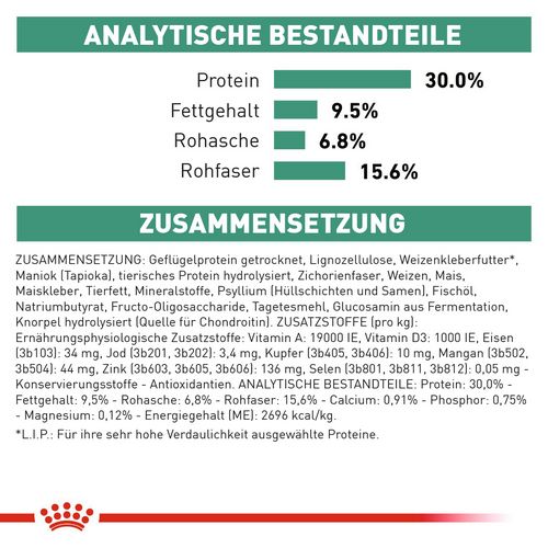 Royal Canin Veterinary SATIETY SMALL DOGS Trockenfutter für Hunde 1,5 kg