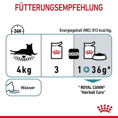 Royal Canin Hairball Care Jelly 