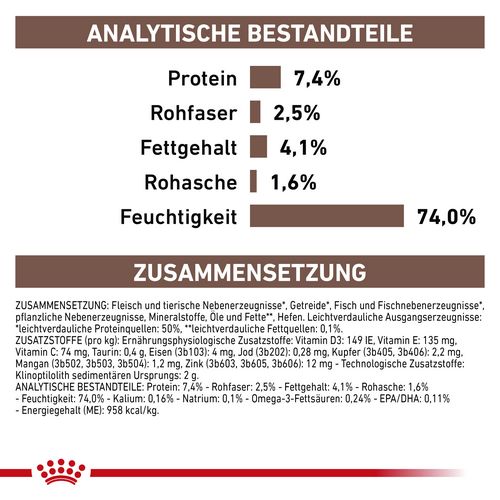 Royal Canin GASTROINTESTINAL HIGH FIBRE Mousse 12 x 200 g