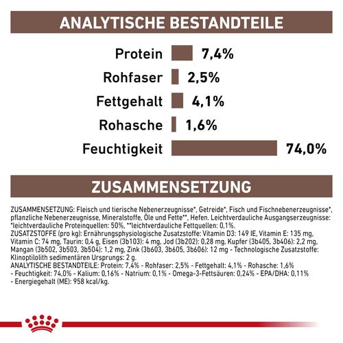 Royal Canin GASTROINTESTINAL HIGH FIBRE Mousse 12 x 410 g