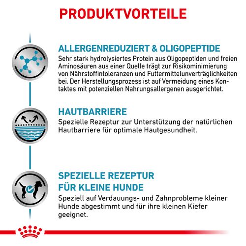 ROYAL CANIN  Veterinary ANALLERGENIC SMALL DOG Trockenfutter für kleine Hunde 1,5 kg