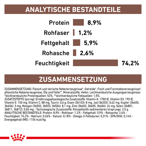 Royal Canin Gastrointestinal Canine Nassfutter